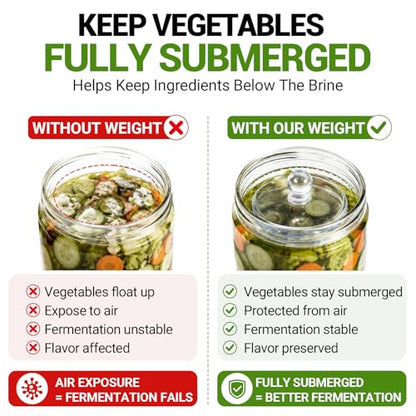 3-Pack Glass Fermentation Weights for Gallon Jars – 3.7 Inch Wide Mouth Fermenting Weights with Easy-Grip Handle, Heavy 12-13oz Each for Sauerkraut, Kimchi, Pickles