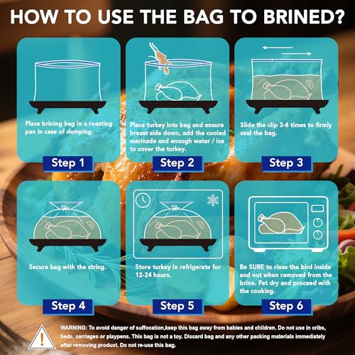 3 Pack 26” x 22” Extra Large Brining Bags for Turkey with String | Double Zippers Turkey Brine Bags for Marinade, Steak, Chicken, Beef, Ham, Pork, , with Date Label - color: 3 pack