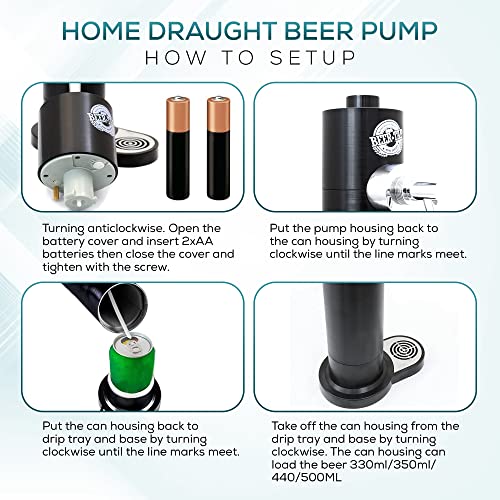 Richard Bergendi Home Draught Beer Pump, Beer kegerator, Beer Tap, Draft Beer Dispenser, Portable Mini Keg For All Can Beers, Ale, Birthday Gift for Men, Husband, Dad, Son, Beer Gifts For Men Black