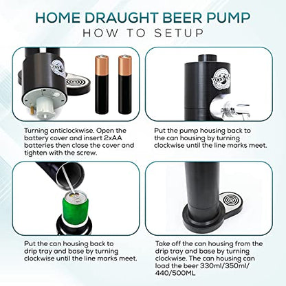 Richard Bergendi Home Draught Beer Pump, Beer kegerator, Beer Tap, Draft Beer Dispenser, Portable Mini Keg For All Can Beers, Ale, Birthday Gift for Men, Husband, Dad, Son, Beer Gifts For Men Black