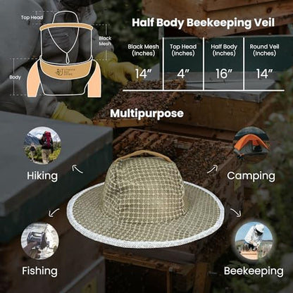 Three-Layer Highly Ventilated Beekeeping Veil in Round HAT