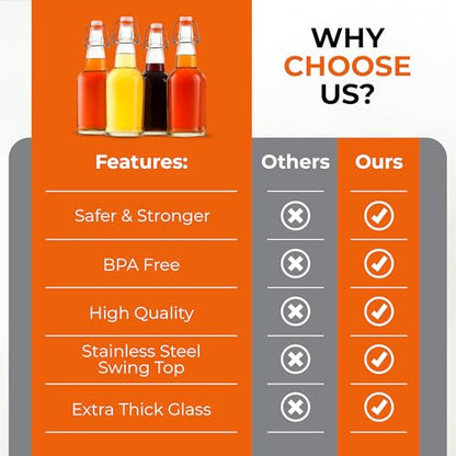 Bellemain Swing Top Glass Water Bottles – Reusable Clear Glass for Juice, Oil, Kombucha, liquor, Beer or Kefir – Airtight Flip Top Bottles for Kitchen & Brewing – Set of 4 (16oz)