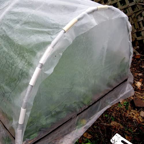 Farm Plastic Supply - Greenhouse Clamp 40 Pack - (3" Long x 3/4" Wide) - White ABS Clamps for Greenhouse, ABS Clips, Greenhouse Clamps for Farming, Gardening, Agriculture - size: 3/4" (Pack of 2)
