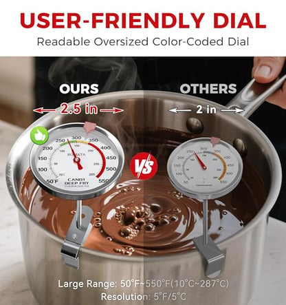 BOMATA 2-Pack Candy Thermometer with Pot Clip, Hands-Free Use, Waterproof IP67 and 2.5" Display Deep Fry Oil Thermometer with NSF Certified, for Cooking, Food, Turkey, BBQ, Grill... Mth400 Silver - color: Silver (Pack of 2)