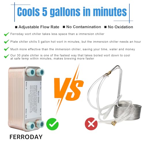FERRODAY Wort Chiller, 30 Plate 1/2 NPT Plate wort Chiller, Stainless Steel Brazed Plate Heat Exchanger, 1/2 Thread Wort Cooler for Homebrew - 7.3" x 2.8" - size: 30-plate(1/2 npt)