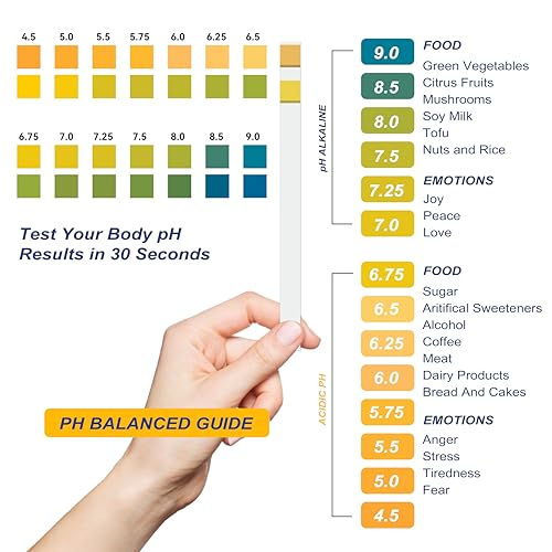 Urine pH Test Strips, 150 Count | pH 4.5-9 Range Indicator, Accurate Urinalysis, pH Monitoring, With Color Chart