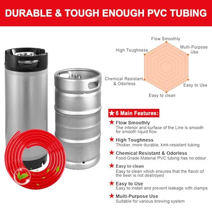FERRODAY 20 Feet CO2 Gas Line, 5/16" ID 9/16" OD PVC Tubing Keg CO2 Hose, CO2 Kegerator Tube Replacement Kit with 6 Pcs Hose Clamps, Food Grade Hose for Corny Keg, Kegerator Tower,D Coupler Dispense - size: 20FT-Gas Line