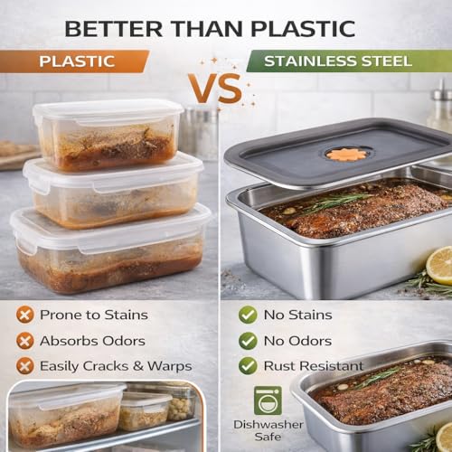 2 Pack Stainless Steel Marinade Containers with Lid, 5.6 Qt Meat Marinating & Brining Containers, Food Grade BPA Free Brisket Brine Tub, Dishwasher Safe Meat Container for BBQ & Food Storage