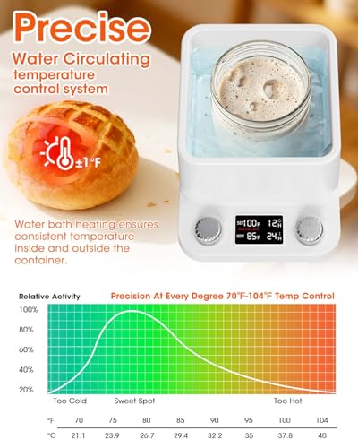 MYMULIKE Sourdough Starter Warmer for Sourdough and Kombucha Brewing - Waterproof Water Bath Heat Pad for Constant Temperature Control - Multi-Purpose Kitchen Warmer for Bread Proofing and Yogurt - color: White