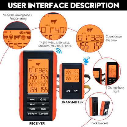 Wireless Meat Thermometer for Grilling and Smoking, Food Thermometer for BBQ Smoker Oven Cooking Steak, Grill Thermometer for Outside Grill with 4 Meat Probes, Kitchen Timer - style: 4 Probes
