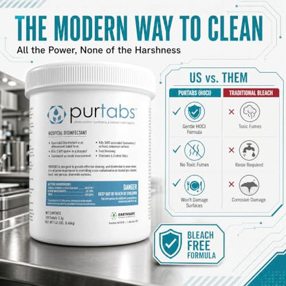 Hypochlorous Acid Disinfectant Tablets, EPA Registered, Hospital-Grade | 1076 PPM Hospital-Grade Disinfectant, Kills Norovirus And MRSA, Makes 50 Gallons Per Tub, No Heavy Liquid Jugs To Store - size: 1 Count (Pack of 1200)