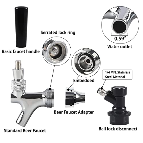 Beer Keg Tap CO2 Charger PERA Brand Ball Lock Beer Faucet Mini Gas regulaor Kit include Beer Faucet Keg Charger Ball Lock MFL Quick Disconnects Set for Home Brewing Mini Keg Corny Cornelius Keg