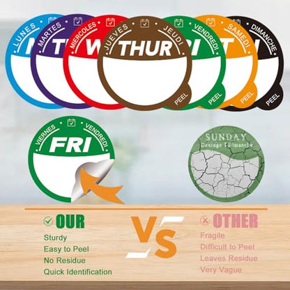 Label Stickers for Food Containers with Dispenser Box, Removable Day Dot Food Labels Peel Tab 7 Day of The Week for Home Freezer Restaurant Supplies Week Monthly Planners Meal Prep Accessory