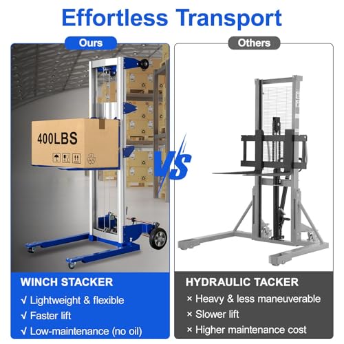 122" Material Lift Winch Stacker, 400 lbs Capacity Manual Material Lifts, Adjustable Straddle Material Lifter, Hand Winch Lift Trucks for Warehouse, Factory, Lightweight, 42.90" L x 43.30" W - color: Blue Adjustable Legs