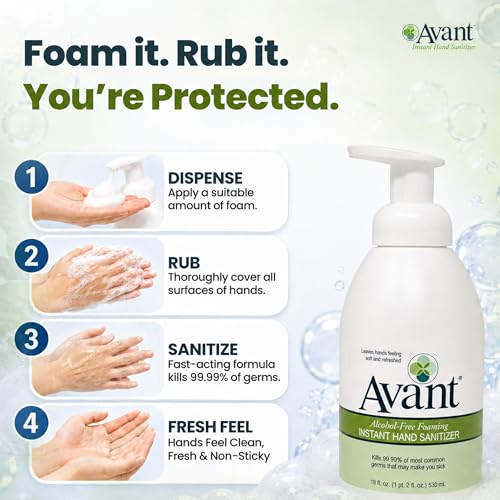 Avant® Alcohol Free Foaming Hand Sanitizer, 18oz Bottle, 6-Pack bulk refill - size: 18 Fl Oz (Pack of 6)
