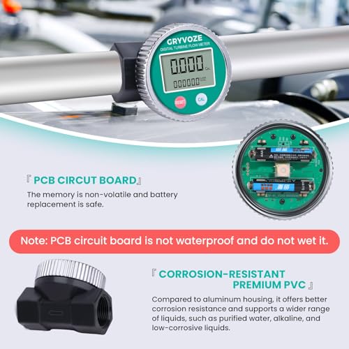 1 Inch PP Digital Turbine Flow Meter, 2.6-26 GPM Inline NPT Thread Flowmeter for Urea, Chemicals, Acid and Alkaline Liquids, Water, Diesel, Gasoline, Kerosene, and Other Liquids. - style: Round