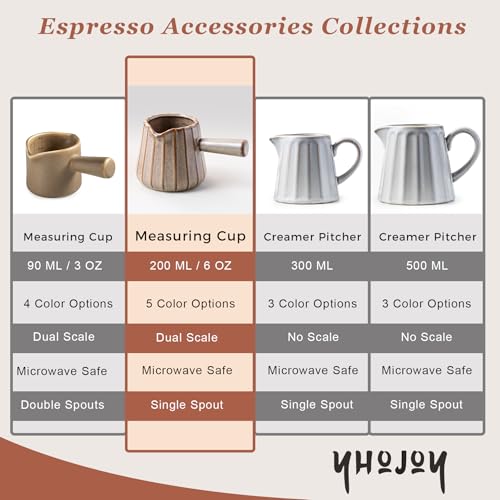 Espresso Cup, Ceramic Espresso Measuring Cup with Handle, Expresso Shots Cups with Spout, Espresso Accessories, 200ML/6 OZ, Dark Agate Red - color: B-Dark Agate Red