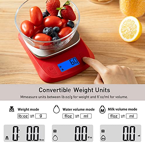 NUTRI FIT Ultra Slim Food Scale Digital Kitchen 1g Increment Measure in lb oz ml High Precision Weight in Grams and oz for Coffee Making, Meal Prep - Red/Stainless Steel - color: Red