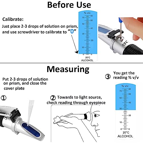 Alcohol Refractometer of 0~80% v/v Volume Percent Scale Range, Alcohol Refractometer for Spirit Alcohol Volume Percent Measuring in Alcohol Liquor Production, Distilled Beverages