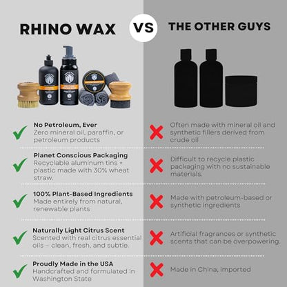 Rhino Wax Coconut Cutting Board Wax 4oz - Natural Blend of Oils and Waxes (NO Mineral Oil) - Condition and Protect Wood Cutting-Boards, Charcuterie Boards, Salad Bowls - Food Safe - Made in the USA - size: 4 Ounce