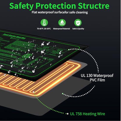 Durable Waterproof Seedling Heat Mat with ETL Certified, Warm Hydroponic Heating Pad for Germination,Indoor Gardening,Brewing and Greenhouse 48"*20" - style: 48"*20"