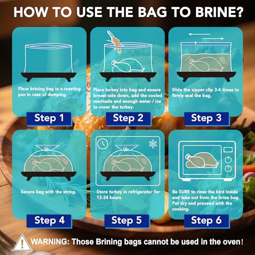 2 Pack 26” x 22” Extra Large Brining Bags for Turkey with String | Double Zippers Turkey Brine Bags for Marinade, Steak, Chicken, Beef, Ham, Pork, , with Date Label - color: 2 pack