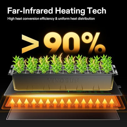 VIVOSUN Durable Waterproof Seedling Heat Mat 48" x 20.75" UL & MET-Certified Warm Hydroponic Heating Pad for Germination, Indoor Gardening, Greenhouse - size: 48"x20.75"