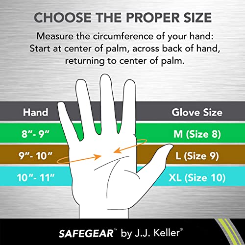 J. J. Keller & Associates, Inc. SAFEGEAR Cowhide Leather Work Gloves with Keystone Thumb - color: White (Pack of 3), size: X-Large (Pack of 3)