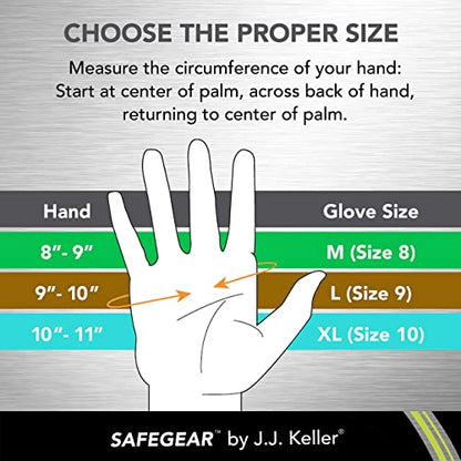 J. J. Keller & Associates, Inc. SAFEGEAR Cowhide Leather Work Gloves with Keystone Thumb - color: White (Pack of 3), size: XX-Large (Pack of 3)