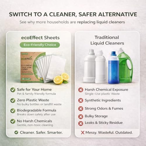 Toilet Bowl Cleaner Sheets | 120 Sheets | Natural | Quick Dissolve | Citrus Scent | Biodegradable | Septic Safe | Eco-Friendly | NO PLASTIC
