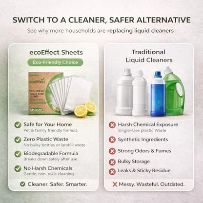 Toilet Bowl Cleaner Sheets | 120 Sheets | Natural | Quick Dissolve | Citrus Scent | Biodegradable | Septic Safe | Eco-Friendly | NO PLASTIC