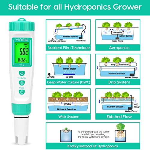 YINMIK Digital pH Meter with Extra Replaceable Probe, Pocket pH Tester for Hydroponics, Accurate Water Tester for Swimming Pool Hot Tub Aquariums Home Wine Brewing - color: White