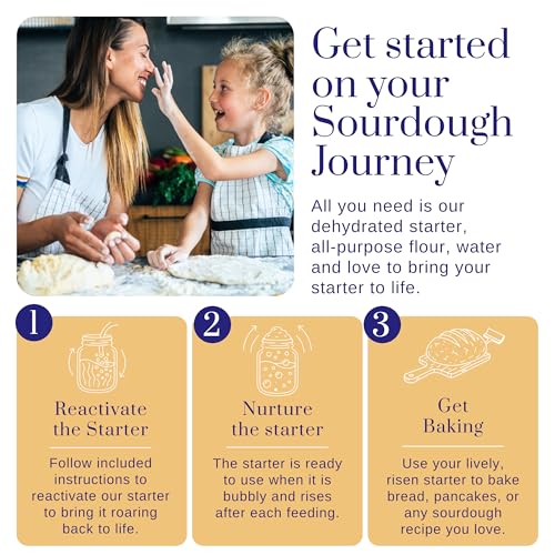 Mature Sourdough Starter Culture – 100+ Years Old Dehydrated Sourdough Starter Kit for Delicious Homemade Sourdough Bread – All-Natural and Healthy - Beginner Friendly, Fast reactivation and Expert Support