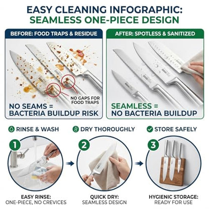 KOFERY 5-Piece Seamless Stainless Steel Knife Set (No Block Included) | Heavy Duty One Piece Design, Full Metal Handle, Professional Kitchen Knives, for Culinary Students, Rv Use, Easy Cleaning