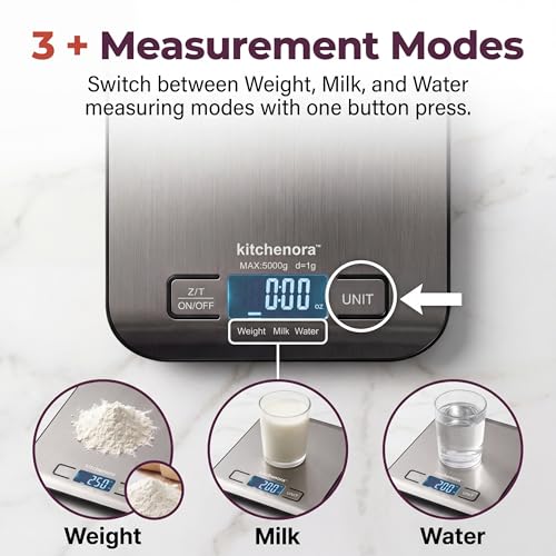 Digital Food Kitchen Scale, 11lb/5kg Capacity with 1g Precision, 5 Units (g/oz/lb:oz/ml/fl'oz), 304 Stainless Steel Surface, Backlit LCD, Tare Function for Cooking, Baking, Keto & Meal Prep