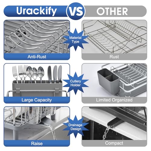 Urackify Stainless Steel Dish Drying Rack - Large Capacity Kitchen Counter Organizer with Drain Board, Utensil Holder & Detachable Cup Shelf, 304 Surgical-Grade Rust-Proof Dish Drainer, Easy Assembly - color: Gray