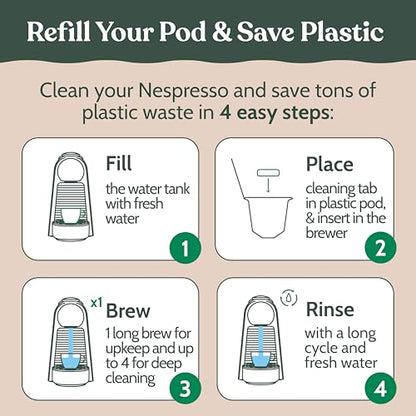 Roobi Cleaning Pods Compatible with Nespresso. Includes 1 Reusable Pod & 12 Cleaning Tablets. Specially Formulated for Originaline Machines. 1 Year Supply. - style: Cleaning Pods