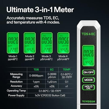 VIVOSUN Digital pH and TDS Meter Kit, 0.01pH High Accuracy Pen, 0-14.0 pH Range, ± 2% Readout 3-in-1 TDS EC Temperature Meter for Hydroponics, Pool and Aquarium, Black White, UL Certified - color: Black+White