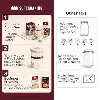 Superbaking Sourdough Starter Jar, Beginner Sourdough Starter Kit, 34oz Wide Mouth Sour Dough Glass Jar with Guides & Recipes, Sourdough Bread Baking Supplies, Sourdough Container Crock