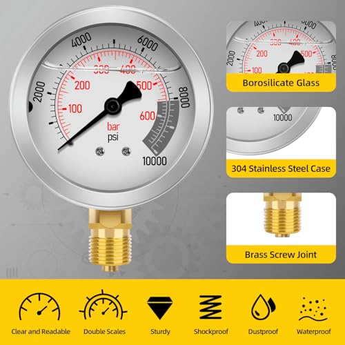 Hydraulic Pressure Test Kit with 4 Gauges (Max 10,000 PSI), 10 Test Couplings, 3 Test Hoses, Hydraulic Gauge Tester Set for Excavators, Construction Machinery, and Mining. - style: 4 Gauge Test Kit