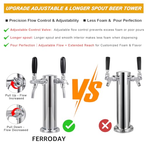 FERRODAY Upgraded Long Shank Adjustable Faucet Kegerator Tower Dual Faucet Beer Tower Double Tap Beer Tower Dispenser Beer Tap Kegerator Parts Pre-assembled Lines 3" Keg Tower Beer Keg Tap - size: Adjustable Dual Tap-Brass Faucet