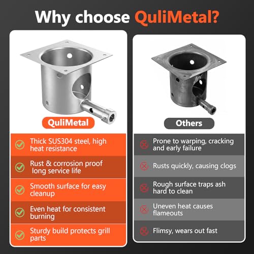 QuliMetal 304 Stainless Steel Fire Burn Pot and D2 Hot Rod Ignitor Kit for Traeger Pro 575 & 780, Ironwood 650 & 885, Silverton 620 & 810 Wood Pellet Grills with D2 Direct Drive and WiFIRE Technology - size: L1 Fire Burn Pot + D2 Hot Rod Ignitor