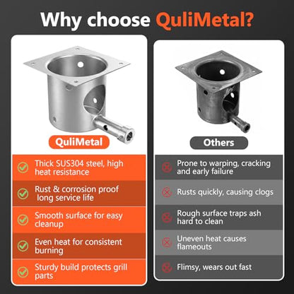 QuliMetal 304 Stainless Steel Fire Burn Pot and D2 Hot Rod Ignitor Kit for Traeger Pro 575 & 780, Ironwood 650 & 885, Silverton 620 & 810 Wood Pellet Grills with D2 Direct Drive and WiFIRE Technology - size: L1 Fire Burn Pot + D2 Hot Rod Ignitor