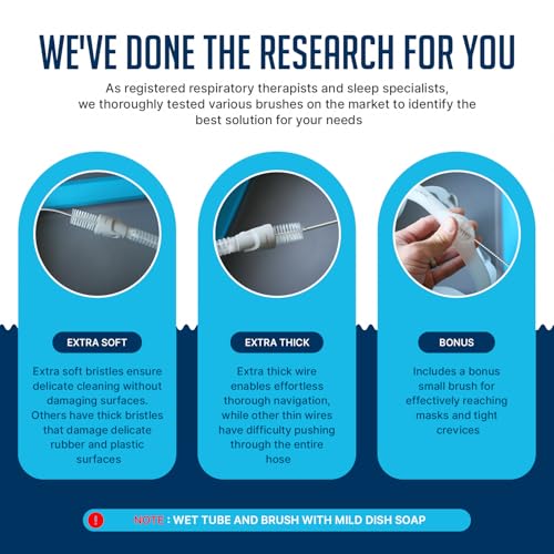 CPAP Cleaning Kit for Hose and Mask, CPAP Hose Cleaning Brush, Collapsible Wash Basin, Hose Hanger, Compatible with Standard and Slimline CPAP Tubing (Hanging Dry Kit)