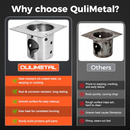 QuliMetal Fire Burn Pot Replacement Parts for Pit Boss Pro 1150/1600 Pellet Grills, Pit Boss PB1150PS2, PB1150PS3, PB1600PS1 Grills, Upgraded FirePot Accessories with Screws - size: Fire Burn Pot for Pit Boss 1150