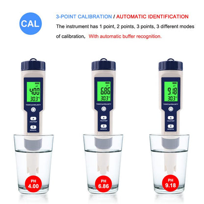 5 in 1 PH Meter Gomass 0.01 High Accuracy ph Tester Digital for Water TDS/EC/Salt/Temp/PH Pen, PPM Meter Water Tester Drinking Water, Hydroponics, Plants, Aquarium and Pool - color: blue