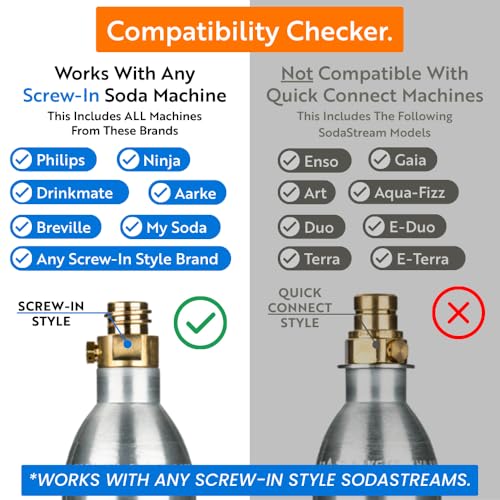 Simpli Soda 60L CO2 Canister Cylinders - Compatible w/Sodastream BLUE Screw-In Only, Ninja Thirsti, Philips, and More - Threaded Style Soda Streaming Machine CO2 Tanks Gas Refill, | 14.5 oz, Set of 2 - color: Screw-In Blue