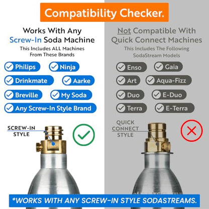 Simpli Soda 60L CO2 Canister Cylinders - Compatible w/Sodastream BLUE Screw-In Only, Ninja Thirsti, Philips, and More - Threaded Style Soda Streaming Machine CO2 Tanks Gas Refill, | 14.5 oz, Set of 2 - color: Screw-In Blue