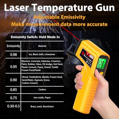 FKM Infrared Thermometer Gun Non-Contact Laser Temperature Gun -58°F~986°F | (-50°C~530°C) Adjustable Emissivity,Digital Thermometer Gun for Cooking,Oven,Griddle,Automotive,HVAC,Industrial,Not for Human - style: -58°F~986°F (-50°C~530°C)