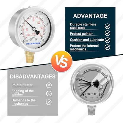 MEASUREMAN 2-1/2" dial,Glycerin Filled, Stainless Steel case, Brass Inside, 30inHg/-100kpa-0-30psi/200kpa,1/4" NPT Lower Mount - size: -14.7-30 psi, style: Lower Mount